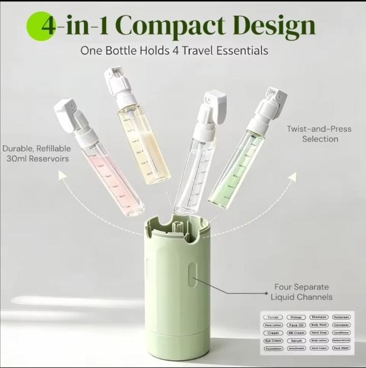 Pack of 2 – 4-in-1 Dispenser Bottles